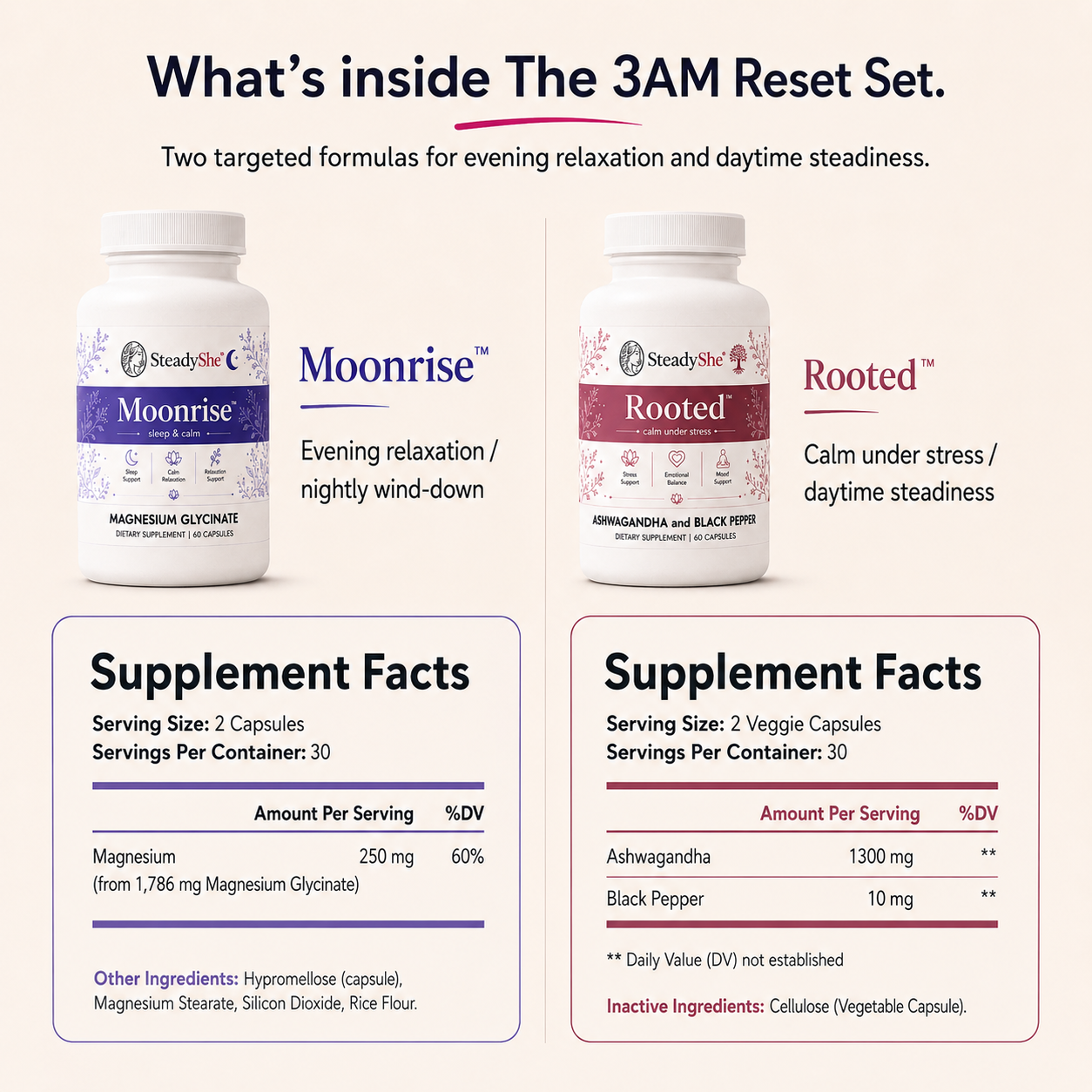 The 3AM Reset Set™