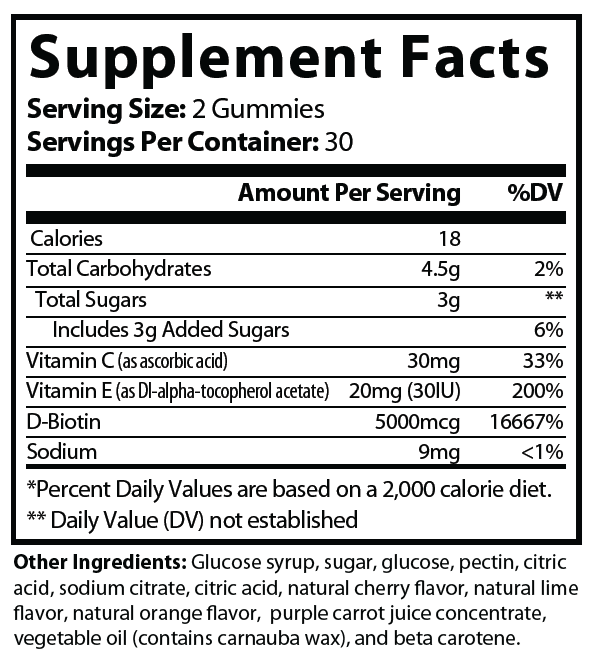 Skin Glow Gummies w/ Biotin + C + E - Supplement Facts panel