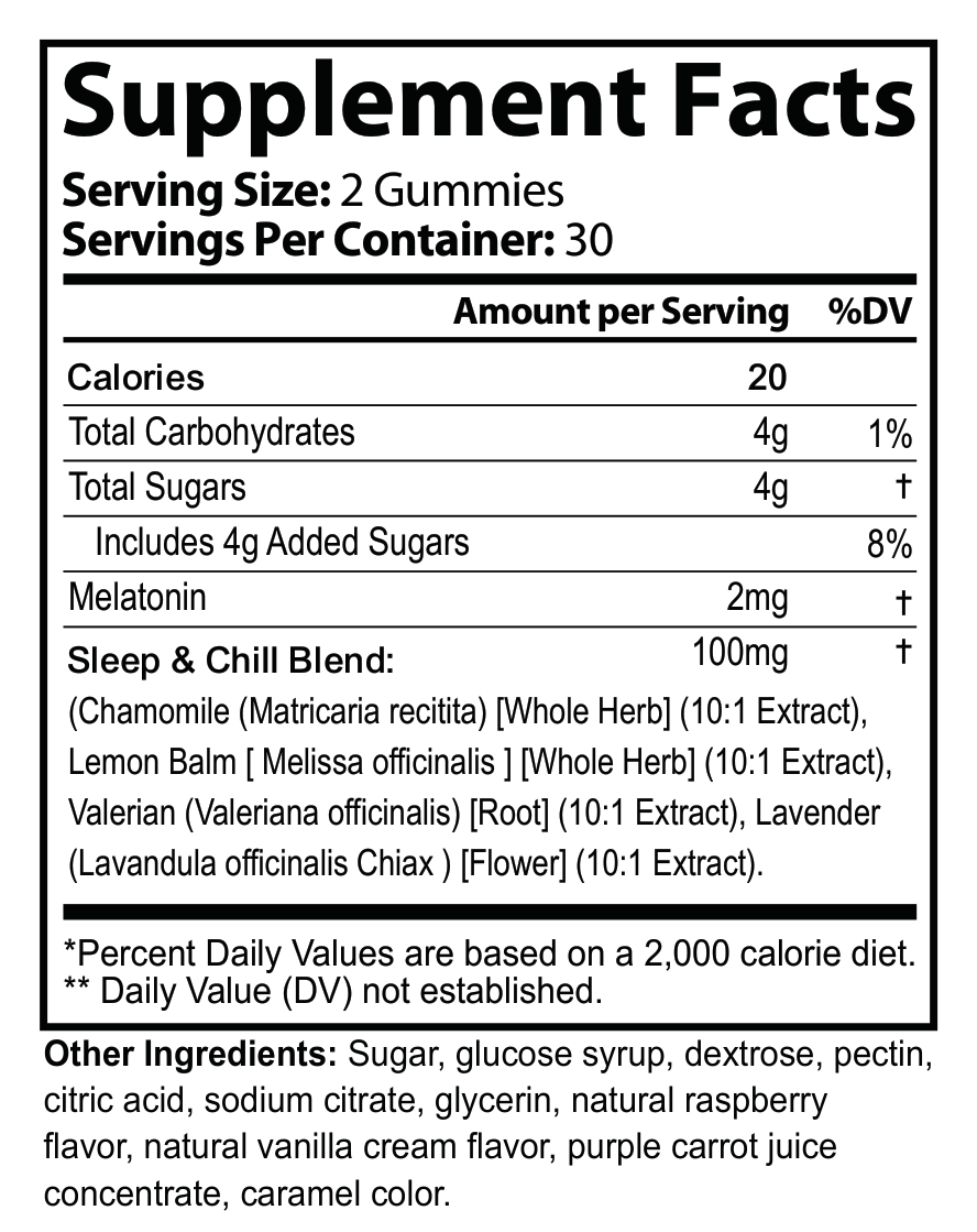 Sleep Well Gummies - Supplement Facts panel