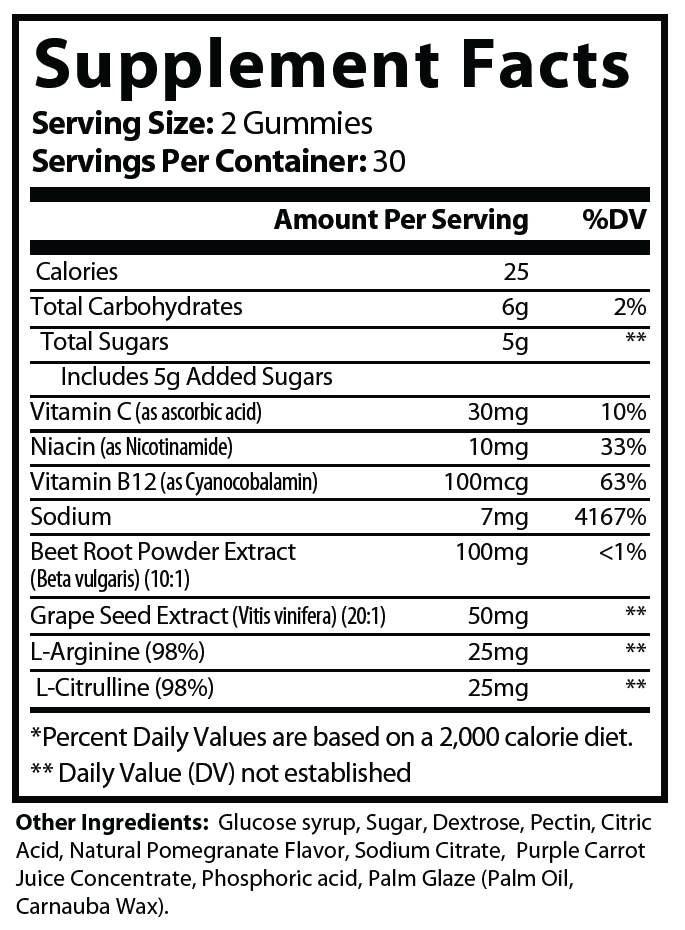 Premium Nitric Oxide Gummies - Supplement Facts panel