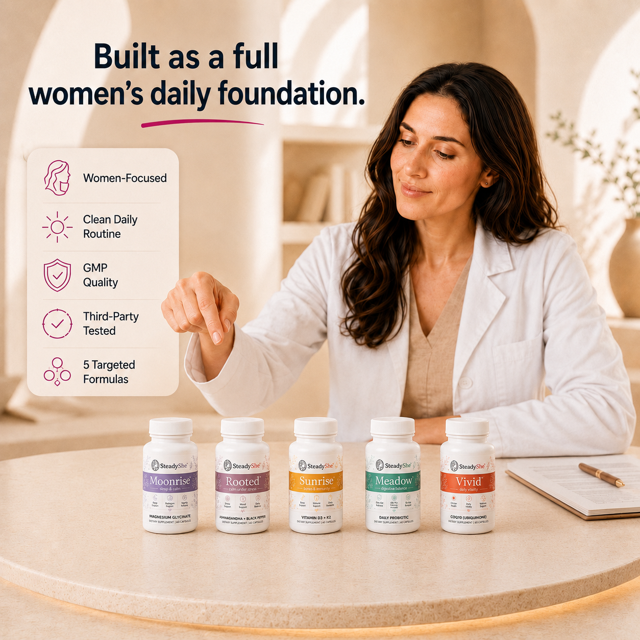 The Complete Foundations Set