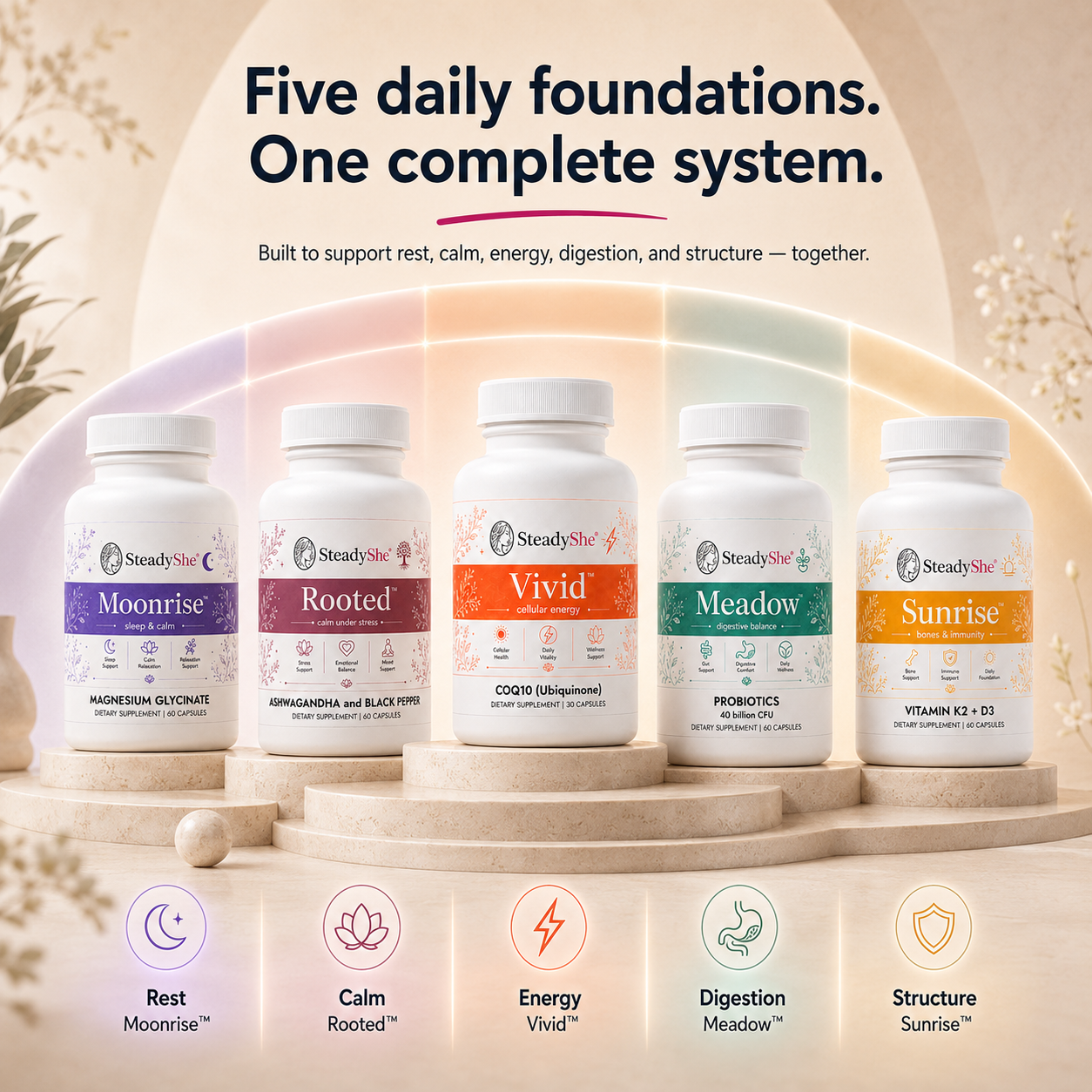 The Complete Foundations Set