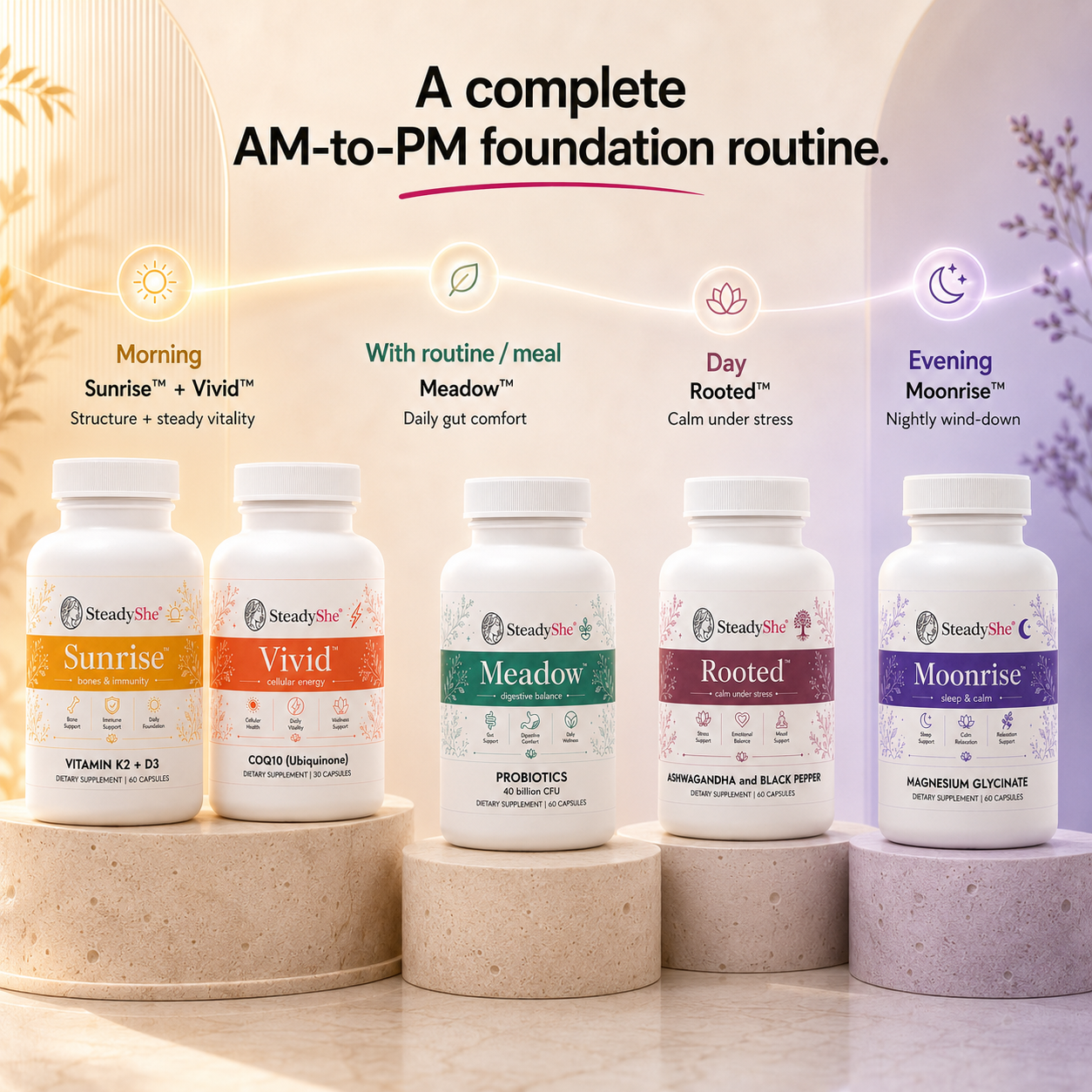 The Complete Foundations Set