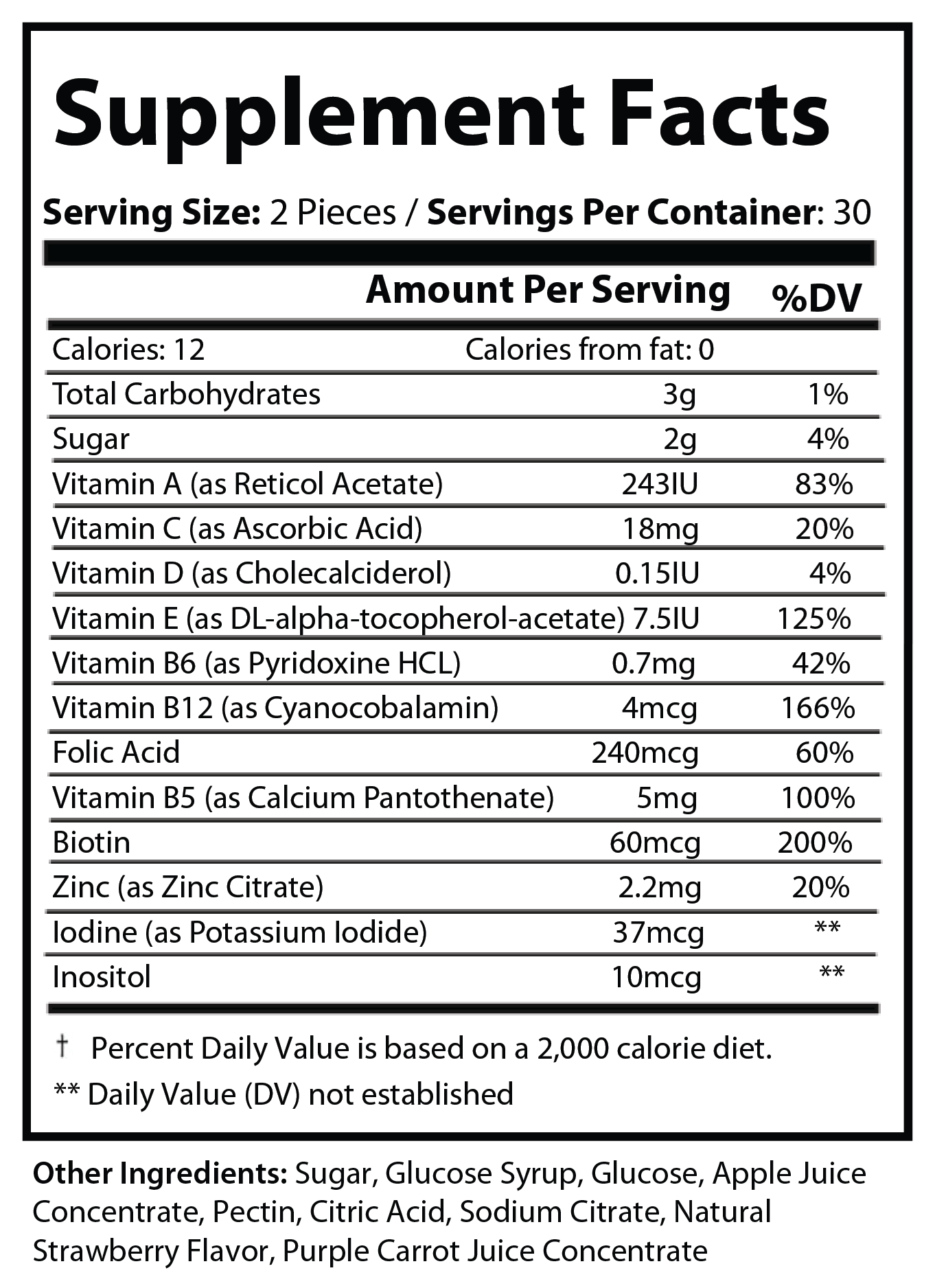 Multivitamin Gummies (Adults) - Supplement Facts panel