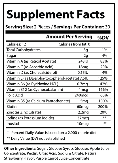 Multivitamin Gummies (Adults) - Supplement Facts panel