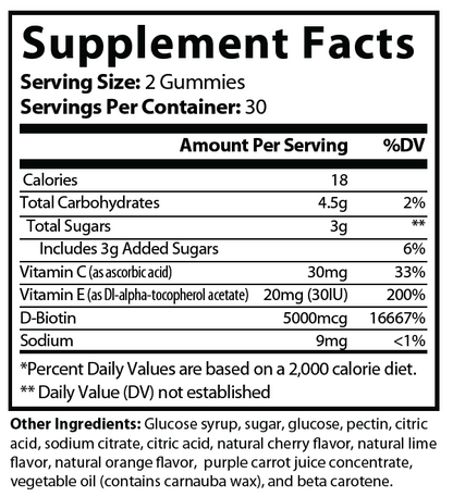 Skin Glow Gummies w/ Biotin + C + E - Supplement Facts panel