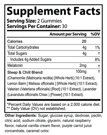 Sleep Well Gummies - Supplement Facts panel