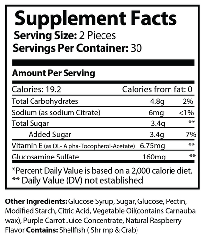 Joint Care Gummies - Supplement Facts panel