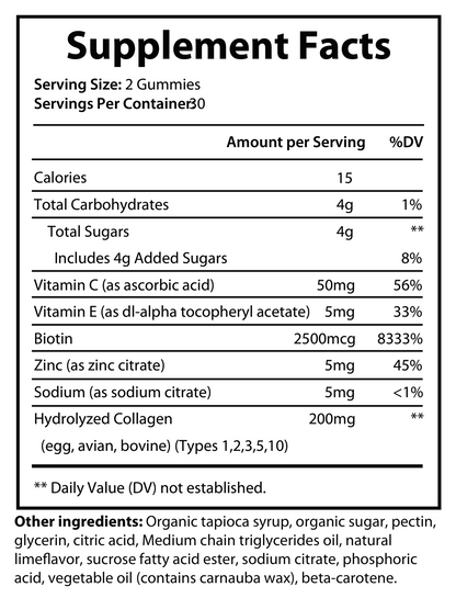 Collagen Gummies - Supplement Facts panel