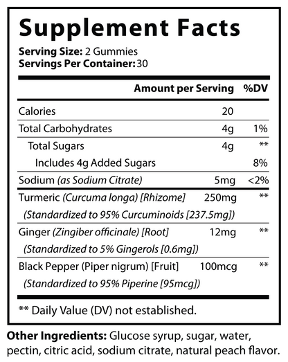 Turmeric Gummies - Supplement Facts panel