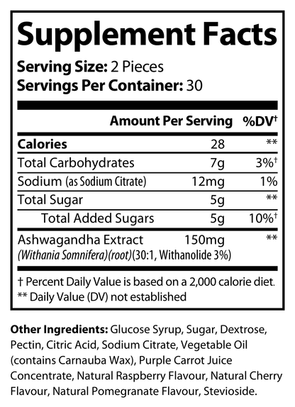 Ashwagandha Gummies - Supplement Facts panel