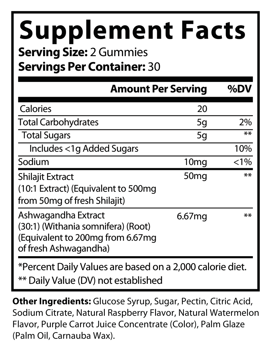 Premium Shilajit Gummies w/Ashwagandha - Supplement Facts panel