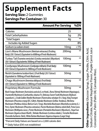 Premium Mushroom Complex Gummies - Supplement Facts panel