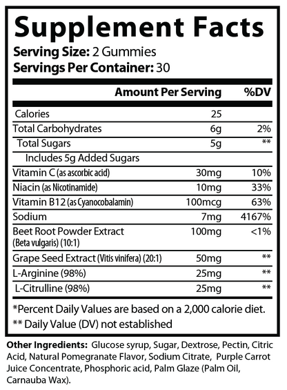 Premium Nitric Oxide Gummies - Supplement Facts panel