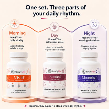 The Daily Steady Set™