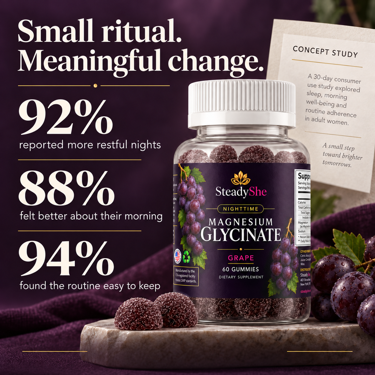 Small ritual. Meaningful change. SteadyShe study gallery design